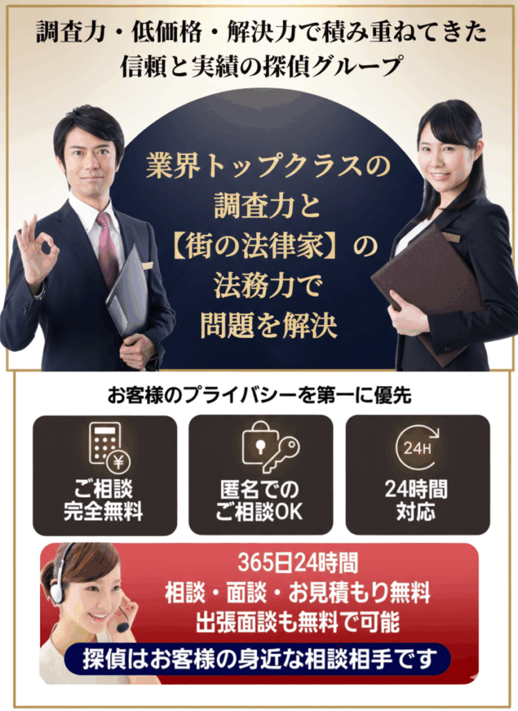 解決力のある探偵グループ